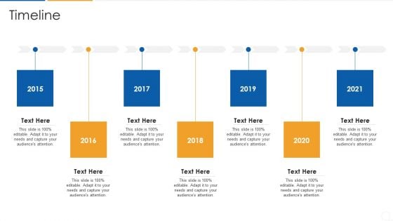 Agile Process Flow It Timeline Information PDF