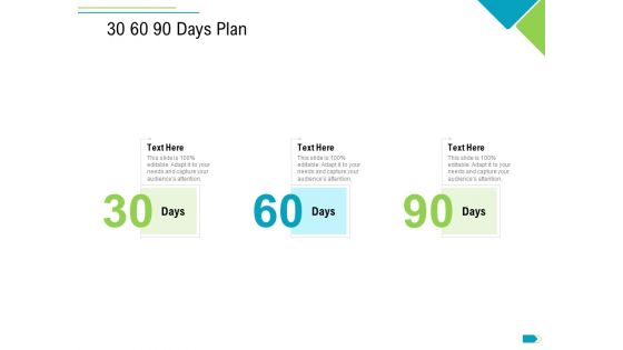 Agile Process Implementation For Marketing Program 30 60 90 Days Plan Designs PDF