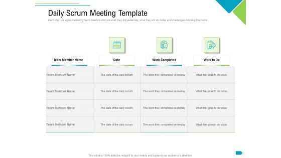 Agile Process Implementation For Marketing Program Daily Scrum Meeting Template Graphics PDF