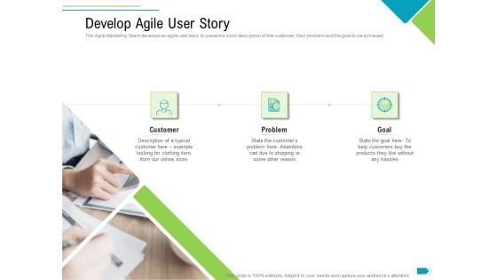 Agile Process Implementation For Marketing Program Develop Agile User Story Mockup PDF