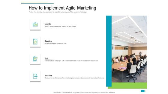 Agile Process Implementation For Marketing Program How To Implement Agile Marketing Formats PDF
