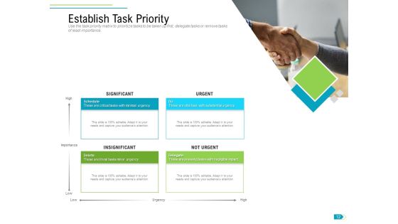 Agile Process Implementation For Marketing Program Ppt PowerPoint Presentation Complete Deck With Slides Slide12