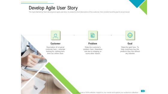 Agile Process Implementation For Marketing Program Ppt PowerPoint Presentation Complete Deck With Slides Slide14