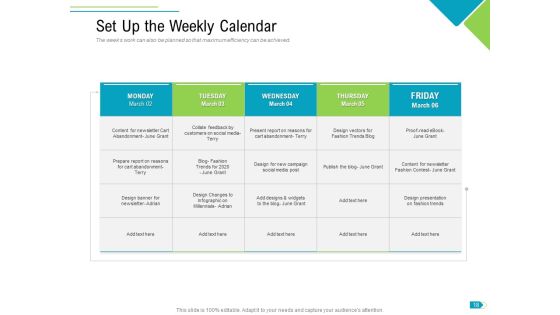 Agile Process Implementation For Marketing Program Ppt PowerPoint Presentation Complete Deck With Slides Slide18