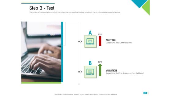 Agile Process Implementation For Marketing Program Ppt PowerPoint Presentation Complete Deck With Slides Slide20