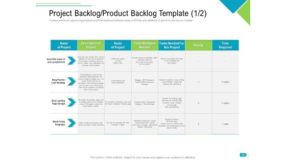 Agile Process Implementation For Marketing Program Ppt PowerPoint Presentation Complete Deck With Slides Slide25