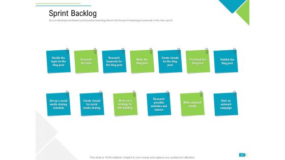 Agile Process Implementation For Marketing Program Ppt PowerPoint Presentation Complete Deck With Slides