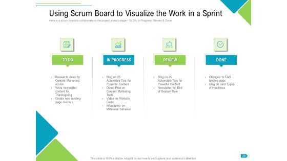 Agile Process Implementation For Marketing Program Ppt PowerPoint Presentation Complete Deck With Slides Slide29