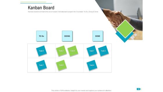 Agile Process Implementation For Marketing Program Ppt PowerPoint Presentation Complete Deck With Slides Slide30