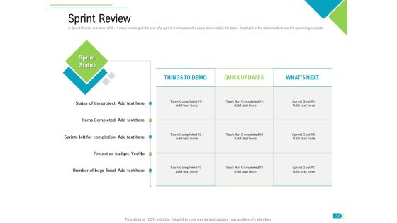 Agile Process Implementation For Marketing Program Ppt PowerPoint Presentation Complete Deck With Slides Slide32