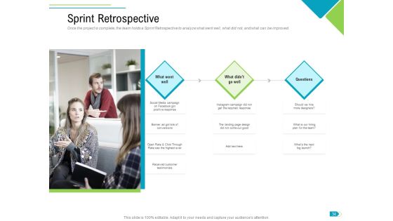 Agile Process Implementation For Marketing Program Ppt PowerPoint Presentation Complete Deck With Slides Slide34