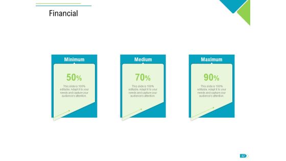 Agile Process Implementation For Marketing Program Ppt PowerPoint Presentation Complete Deck With Slides Slide42