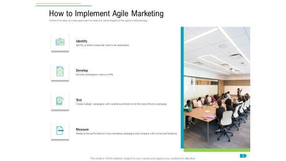 Agile Process Implementation For Marketing Program Ppt PowerPoint Presentation Complete Deck With Slides Slide08