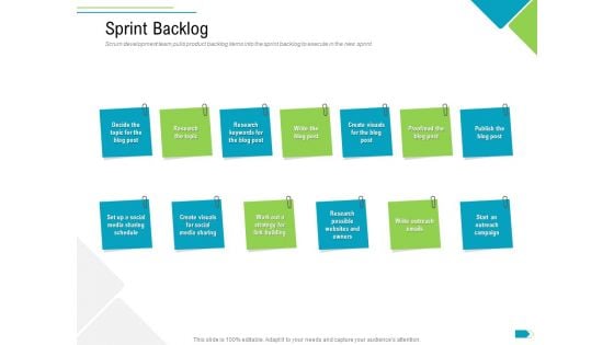 Agile Process Implementation For Marketing Program Sprint Backlog Introduction PDF