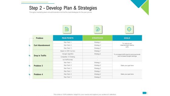 Agile Process Implementation For Marketing Program Step 2 Develop Plan And Strategies Icons PDF