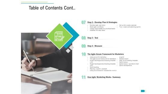 Agile Process Implementation For Marketing Program Table Of Contents Cont Ppt Pictures Guidelines PDF Agile Process Implementation For Marketing Program Table Of Contents Cont Ppt Pictures Guidelines PDF