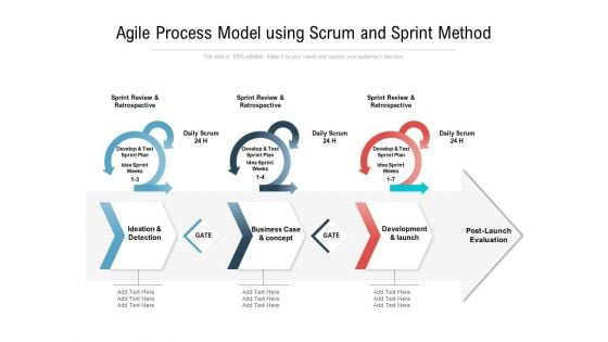 Agile Process Model Using Scrum And Sprint Method Ppt PowerPoint Presentation Gallery Example Introduction PDF