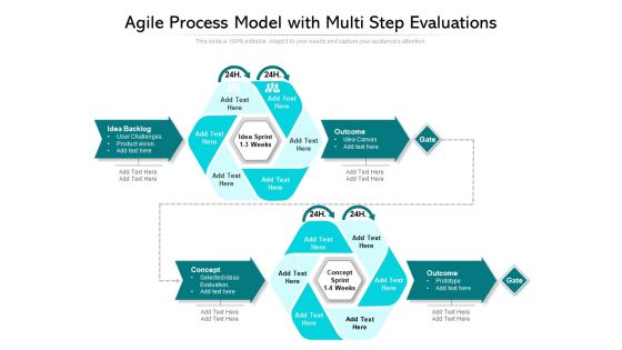 Agile Process Model With Multi Step Evaluations Ppt PowerPoint Presentation File Styles PDF