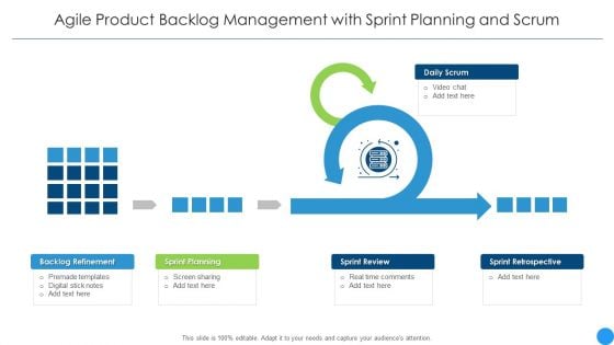 Agile Product Backlog Management With Sprint Planning And Scrum Mockup PDF