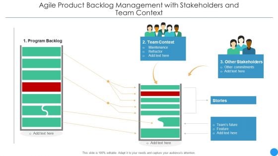 Agile Product Backlog Management With Stakeholders And Team Context Download PDF