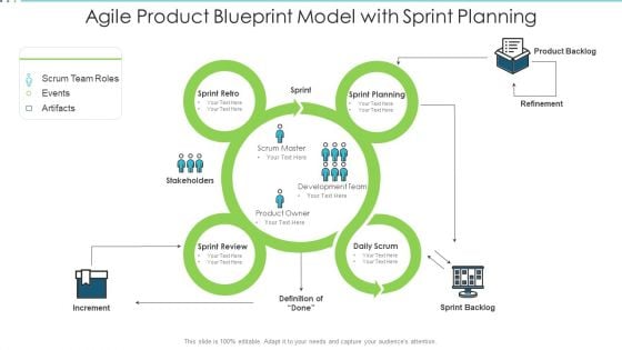 Agile Product Blueprint Model With Sprint Planning Diagrams PDF