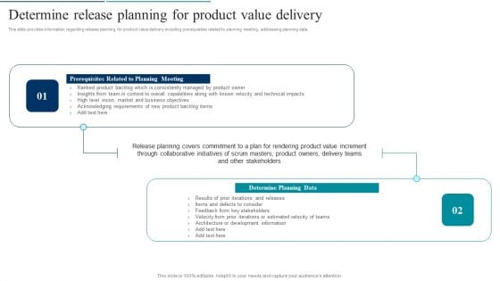 Agile Product Development Determine Release Planning For Product Value Delivery Pictures PDF