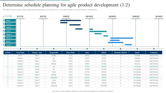 Agile Product Development Determine Schedule Planning For Agile Product Development Formats PDF