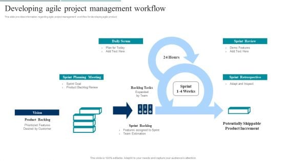 Agile Product Development Developing Agile Project Management Workflow Icons PDF