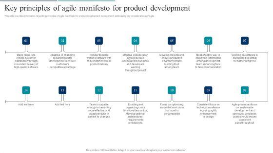 Agile Product Development Key Principles Of Agile Manifesto For Product Development Mockup PDF