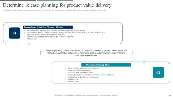 Agile Product Development Policy Playbook Ppt PowerPoint Presentation Complete Deck With Slides