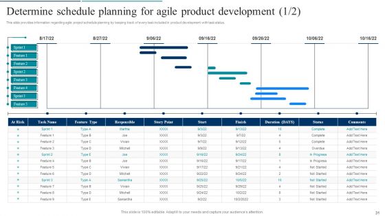 Agile Product Development Policy Playbook Ppt PowerPoint Presentation Complete Deck With Slides