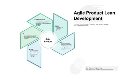 Agile Product Lean Development Ppt PowerPoint Presentation Layouts Structure PDF