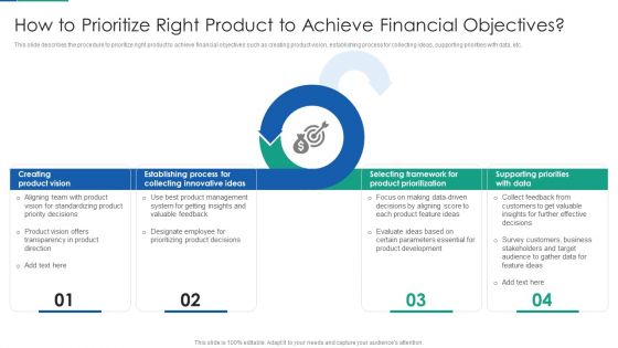 Agile Product Life Process Management How To Prioritize Right Product To Achieve Financial Objectives Mockup PDF