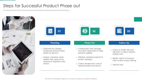 Agile Product Life Process Management Steps For Successful Product Phase Out Diagrams PDF