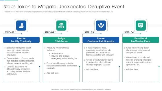 Agile Product Life Process Management Steps Taken To Mitigate Unexpected Disruptive Event Clipart PDF