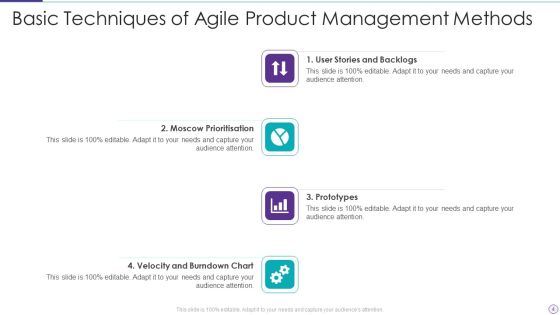 Agile Product Management Methods Ppt PowerPoint Presentation Complete Deck With Slides Slide04