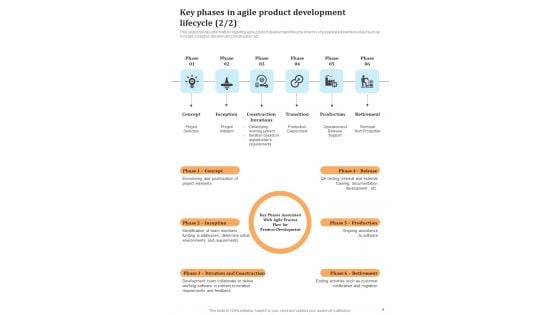 Agile Product Management Playbook Template