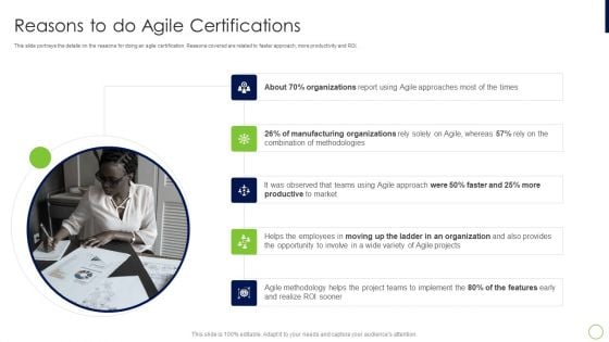 Agile Professional Certification PMI IT Reasons To Do Agile Certifications Graphics PDF Agile Professional Certification PMI IT Reasons To Do Agile Certifications Graphics PDF