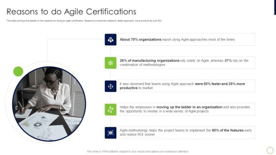 Agile Professional Certification PMI IT Reasons To Do Agile Certifications Graphics PDF