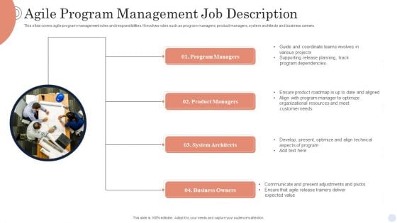 Agile Program Management Job Description Professional PDF