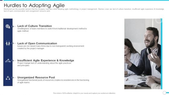 Agile Project Administration Procedure Hurdles To Adopting Agile Ppt Inspiration Outfit PDF