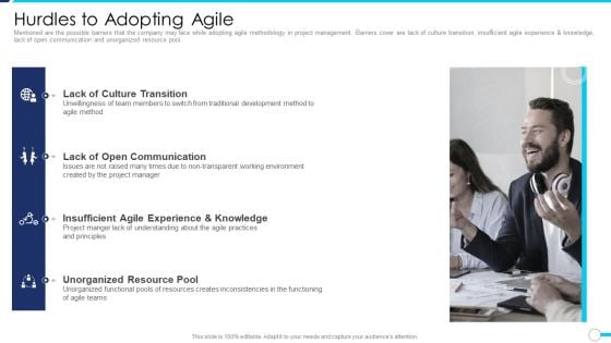 Agile Project Administration Procedure Hurdles To Adopting Agile Ppt Inspiration Outfit PDF Agile Project Administration Procedure Hurdles To Adopting Agile Ppt Inspiration Outfit PDF