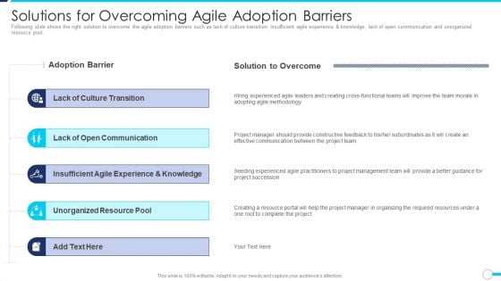 Agile Project Administration Procedure Solutions For Overcoming Agile Adoption Barriers Slides PDF