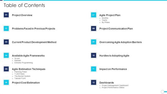 Agile Project Administration Procedure Table Of Contents Ppt Professional Slideshow PDF