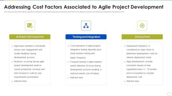 Agile Project Budget Estimation IT Addressing Cost Factors Associated To Agile Project Development Inspiration PDF Agile Project Budget Estimation IT Addressing Cost Factors Associated To Agile Project Development Inspiration PDF