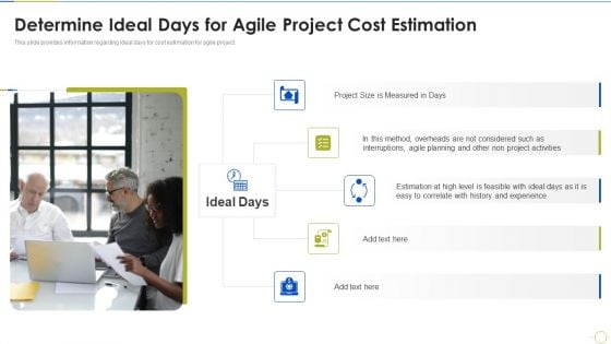 Agile Project Budget Estimation IT Determine Ideal Days For Agile Project Cost Estimation Mockup PDF Agile Project Budget Estimation IT Determine Ideal Days For Agile Project Cost Estimation Mockup PDF