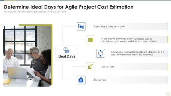 Agile Project Budget Estimation IT Determine Ideal Days For Agile Project Cost Estimation Mockup PDF