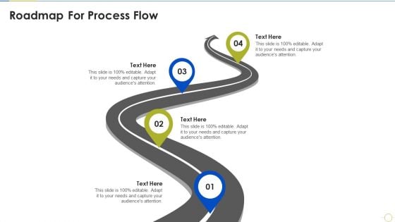 Agile Project Budget Estimation IT Roadmap For Process Flow Introduction PDF