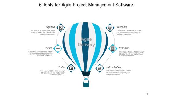 Agile Project Delivery Process Plan Ppt PowerPoint Presentation Complete Deck Slide04