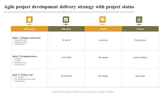 Agile Project Development Delivery Strategy With Project Status Slides PDF